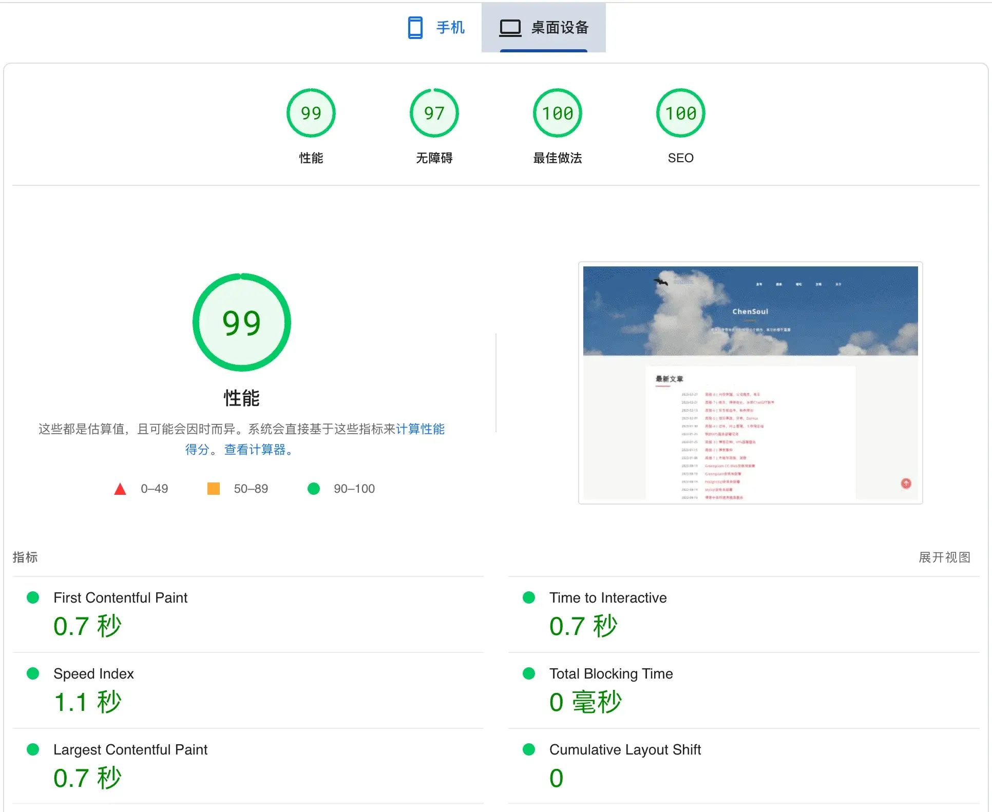 weekly-review-07-02